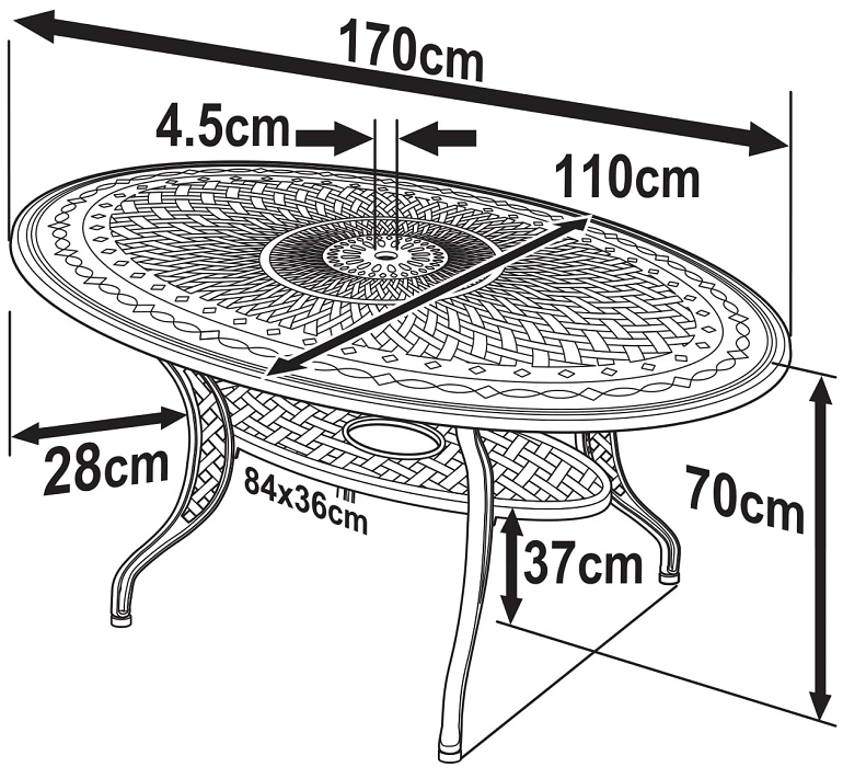 Table CHARLOTTE